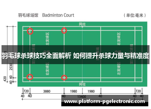 羽毛球杀球技巧全面解析 如何提升杀球力量与精准度