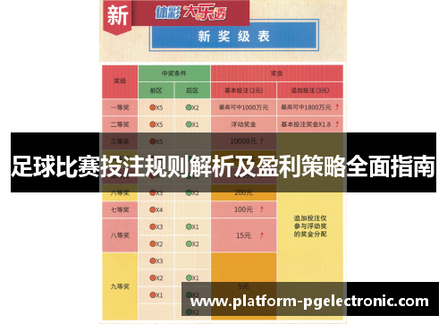 足球比赛投注规则解析及盈利策略全面指南
