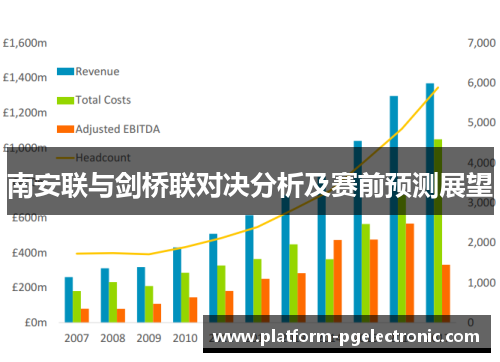 南安联与剑桥联对决分析及赛前预测展望